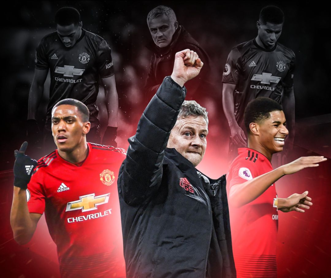 种种因素导 种种因素导